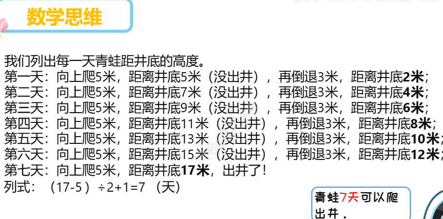 检索代码参考