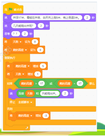 检索代码参考