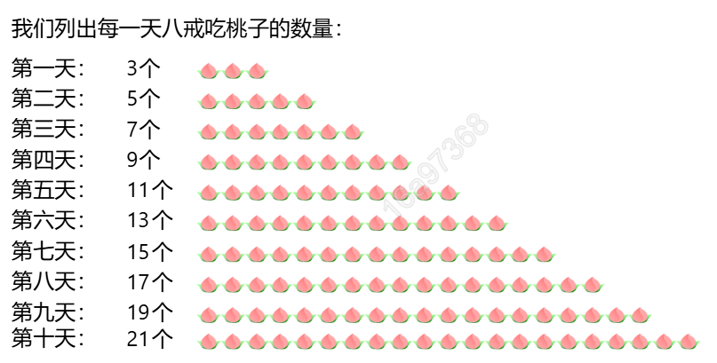 检索代码参考