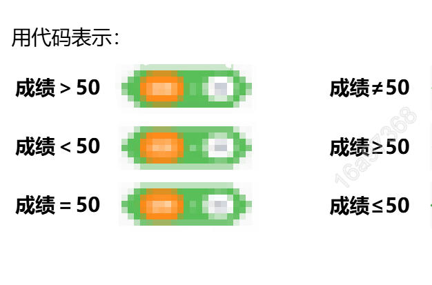 锅说少儿编程