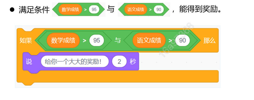 锅说少儿编程
