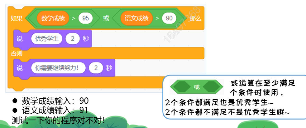 锅说少儿编程