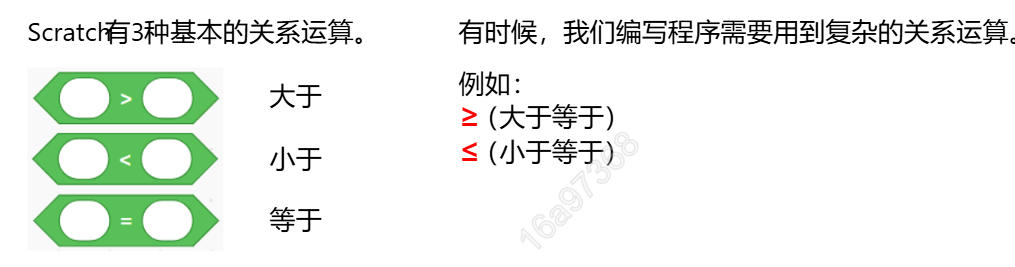 锅说少儿编程
