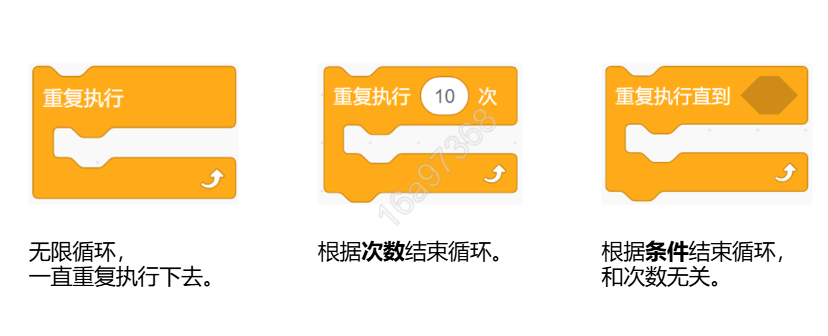 锅说少儿编程