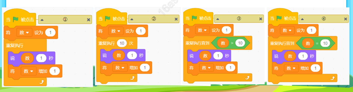 锅说少儿编程